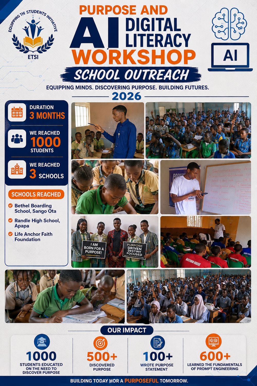 Purpose and AI Digital Literacy Workshop school outreach impact report