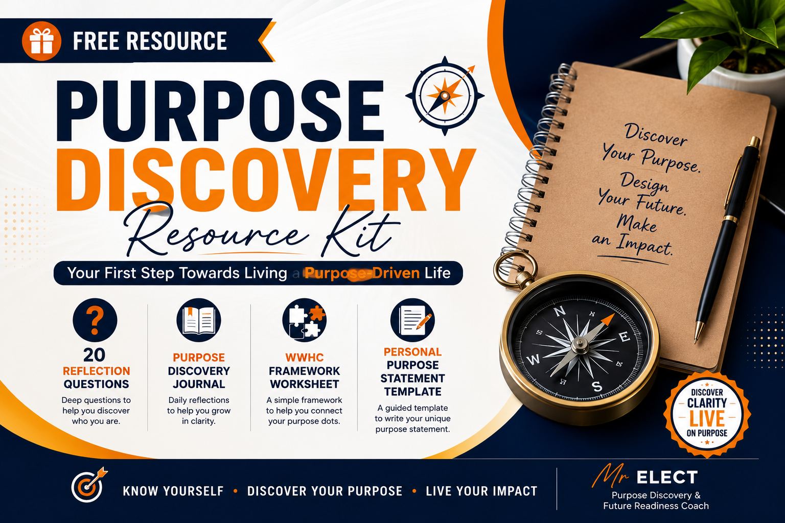 Purpose Discovery Resource Kit: 20 reflection questions, purpose discovery journal, WWHC framework worksheet, and personal purpose statement template